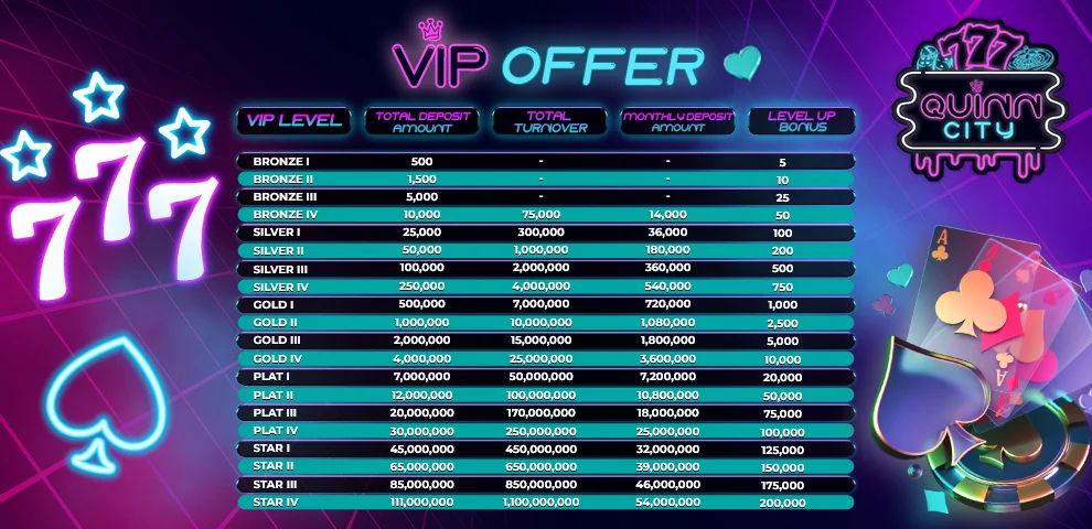 quinncity_promotions-vip